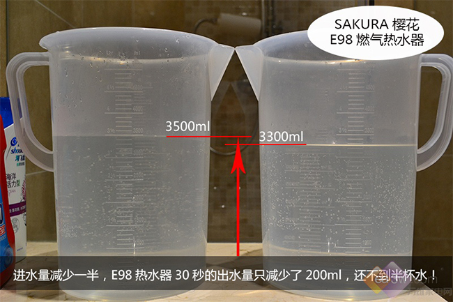 SAKURAŷABGE98ѹȼˮ