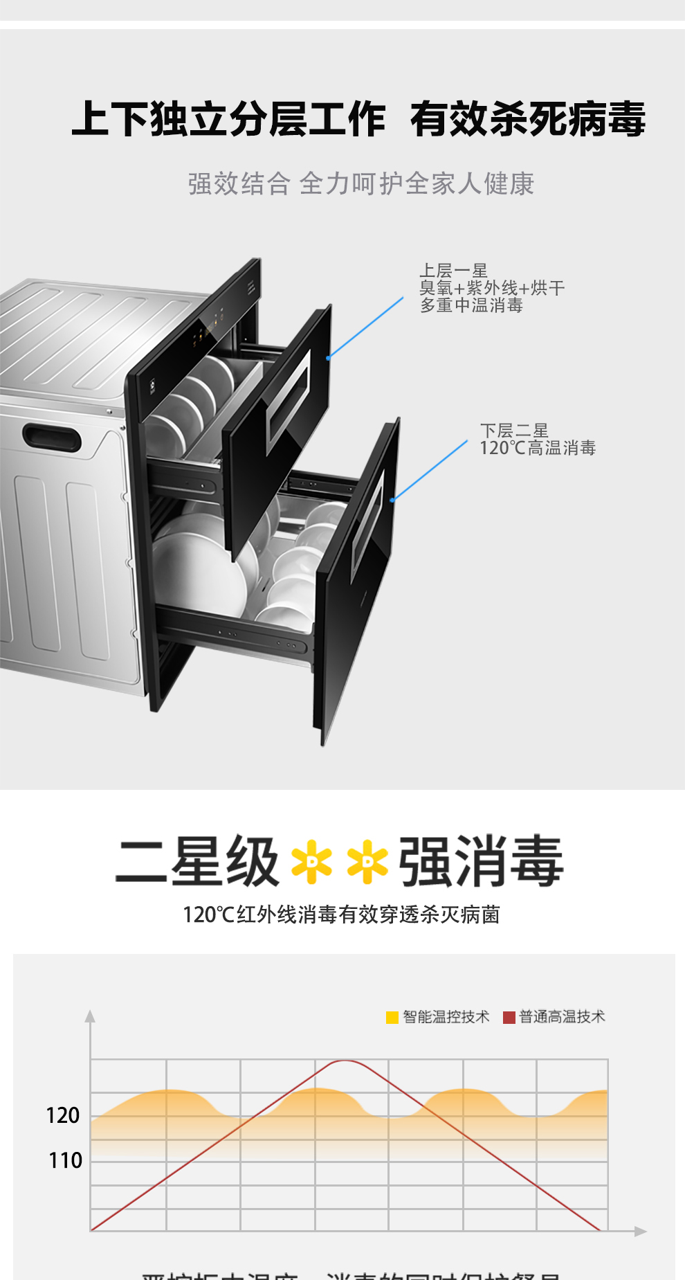 欧博官网ABG消毒柜/保洁柜 - 消毒柜 欧博官网ABG消毒柜/保洁柜 - 消毒柜